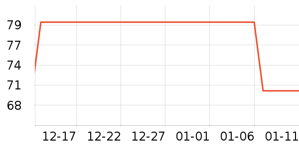 ����и�װ��ʷ�۸�