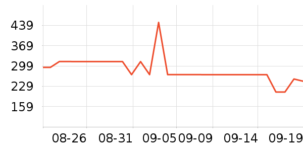 new balance˶T/POLOʷ۸