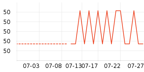 ����·ŮʽT����ʷ�۸�