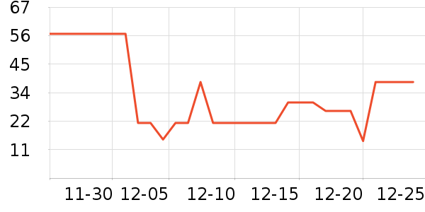 ����������ʷ�۸�