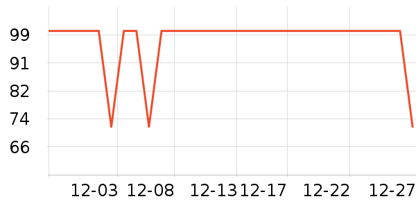 ����˹��ͯ������ʷ�۸�