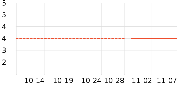 ������/������ʷ�۸�