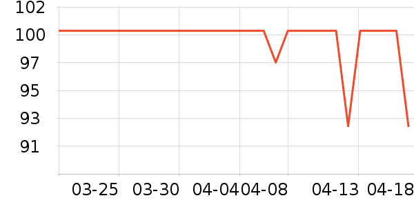 �Ͽ�ٯ��ʿ�ڿ���ʷ�۸�