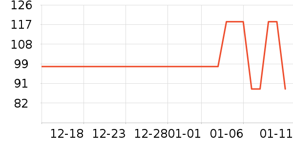 �߰��ն���ʷ�۸�