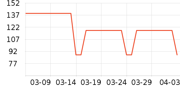 �߰��ն���ʷ�۸�