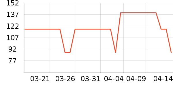 �߰��ն���ʷ�۸�