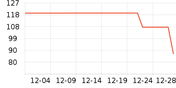 ��ţţ��/��Ʒ��ʷ�۸�