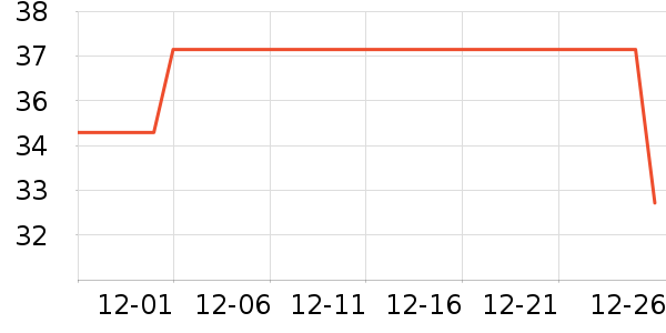 ���������ϱ��ɻ���ʷ�۸�