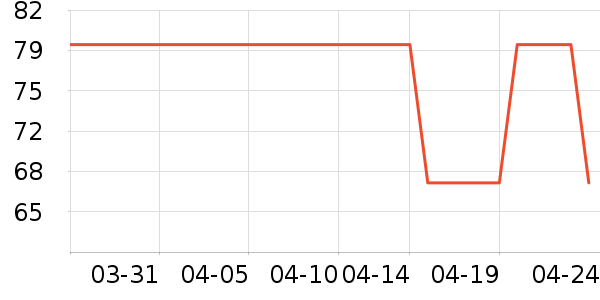 �����Ʊڻ���ʷ�۸�