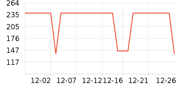 ����������ͯ������ʷ�۸�