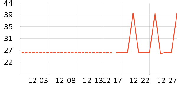 Ůʿ�ڿ���ʷ�۸�