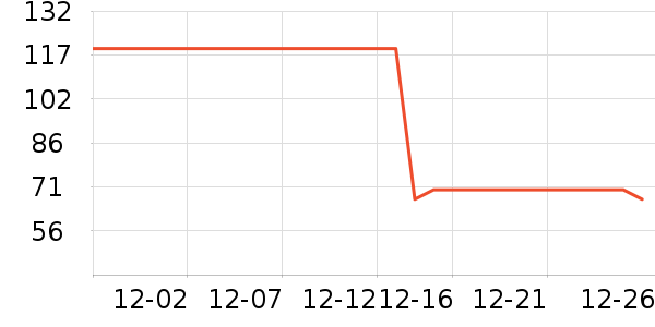 ����������ͯT����ʷ�۸�