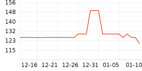�����˶�װ��ʷ�۸�
