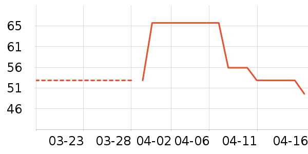 �����ֽ��ʷ�۸�