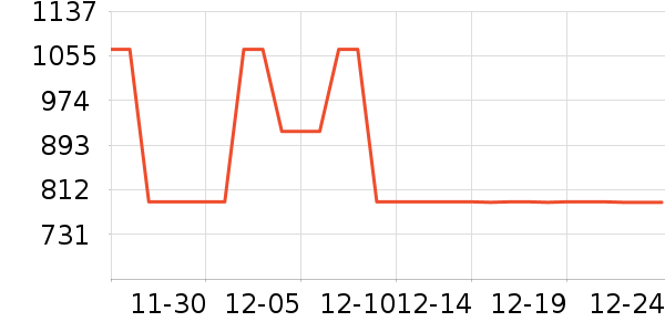 ȫ�Ѳ�����ʷ�۸�