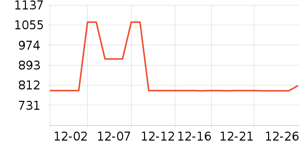 ȫ�Ѳ�����ʷ�۸�