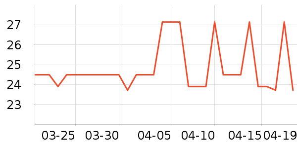 Ħ����������/ˮ��/ˮ����ʷ�۸�