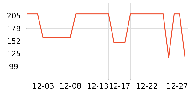 ˹�����ͯ����/������ʷ�۸�