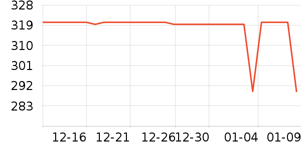 ��˼ͼŮʿѩ��ѥ��ʷ�۸�