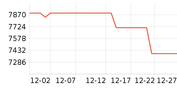 ������ϴ�»���ʷ�۸�