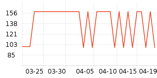 �ز��˶�Ь��ʷ�۸�