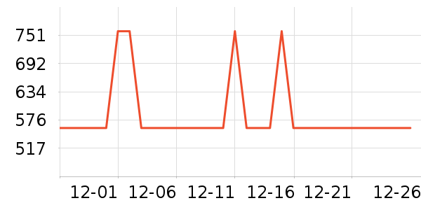 С������ͯ���޷���ʷ�۸�