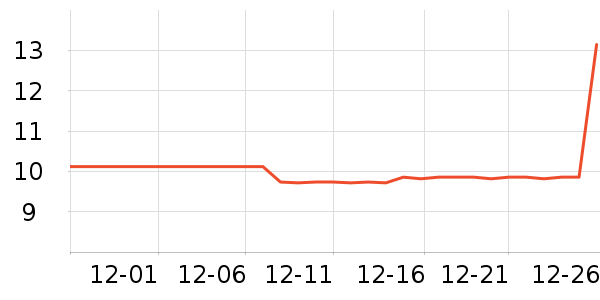 ͼ�����������Ҿ���Ʒ��ʷ�۸�