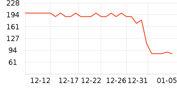 ·���������Ѿ���ʷ�۸�