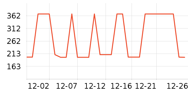 �����˶�Ь��ʷ�۸�