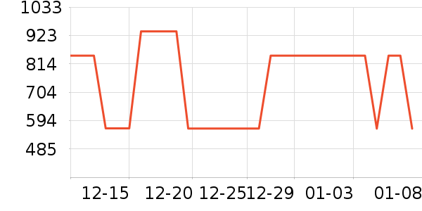 powster����������ʷ�۸�