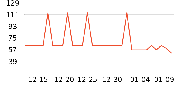 ������������ʷ�۸�