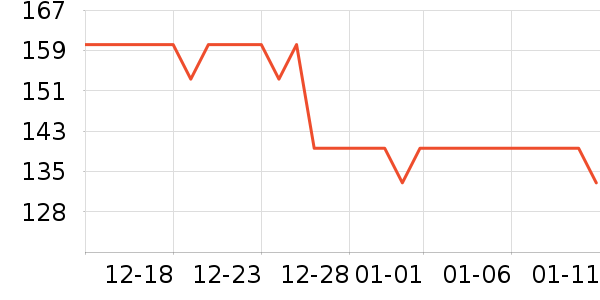 ����������ͯ��װ��ʷ�۸�