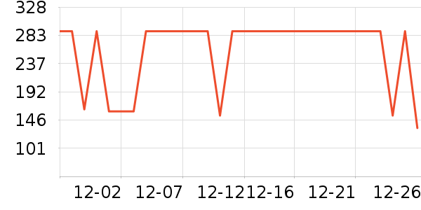 ����������ͯ��װ��ʷ�۸�