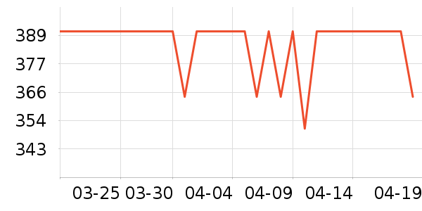 ˮ�Ǵ�Ʒ���� ��ʷ�۸�