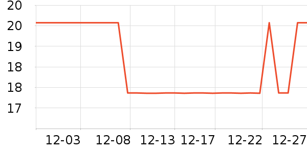 �հ��س���Ӫ��������ʷ�۸�