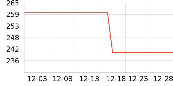 ��ϣ��Ůʽ��������ʷ�۸�