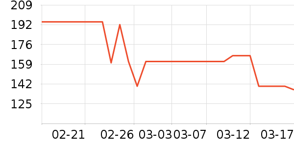 ��������˫�����ʷ�۸�