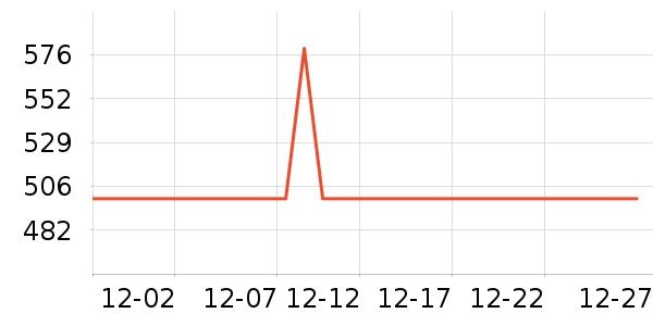 �칫��Ʒ������Ʒ��ʷ�۸�