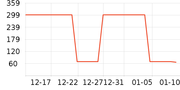 ��ٳ�������۾�/����Һ��ʷ�۸�