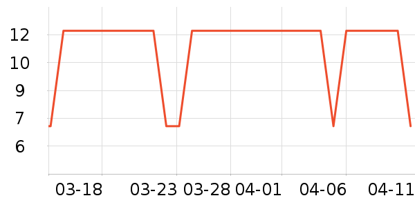 �żǱ���Ĥ/����ʷ�۸�