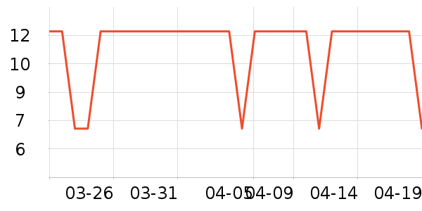 �żǱ���Ĥ/����ʷ�۸�