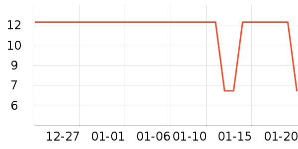 ����Ĥ/����ʷ�۸�