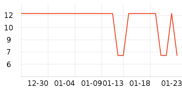 ����Ĥ/����ʷ�۸�