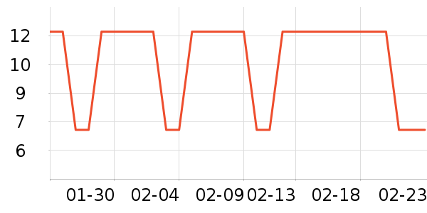 �żǱ���Ĥ/����ʷ�۸�