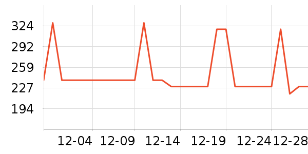 �׼Ұ�Ħ��/��Ħ����ʷ�۸�