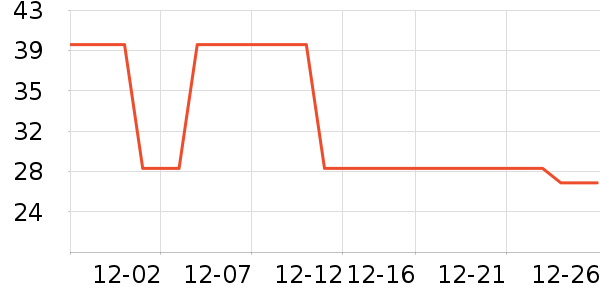 ������������ʷ�۸�