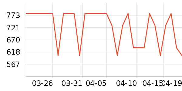 Ůʽ��֯����ʷ�۸�