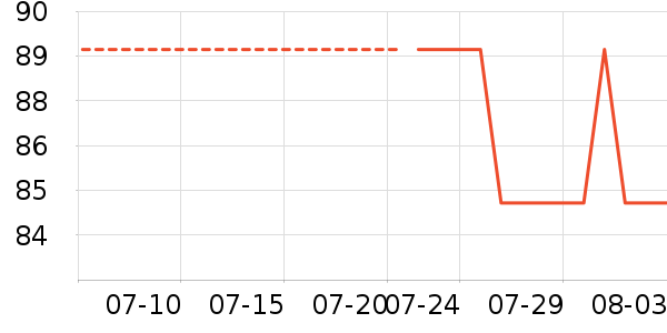 è��˯��/�Ҿӷ���װ��ʷ�۸�