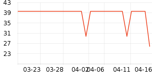 ��ҽ������Ҿ���Ʒ��ʷ�۸�