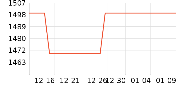 OPPO�����ֱ���ʷ�۸�